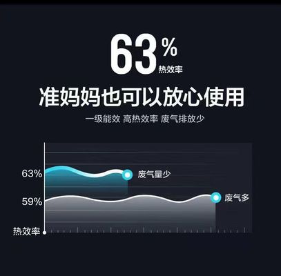 Doppelkocher mit neun Brennern mit elektrischer Zündung für die Gas- und LPG-Hausküche