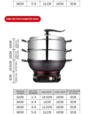 Elektrische Grillpfanne mit sichtbarem Glasdeckel 40 cm