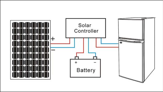 138L 105L 50L Solar DC Kühlschrank Gefrierschrank für Lebensmittelkühlung in Wohnmobil und Wohnmobil