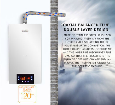 Schnellheizender Gas-Kombikessel für Heizung und Warmwasser Vorteil KEINE private Schimmel