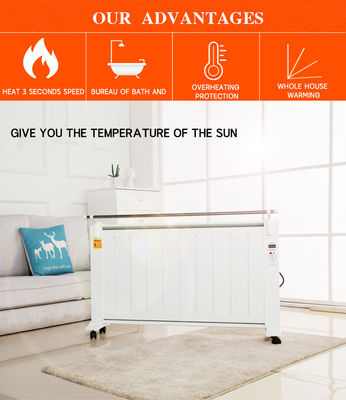 Wärme im Garten 500 Watt Wandheizung für Winter Energieeinsparungen