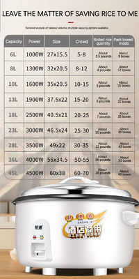 Elektro-Kessel für den Haushalt 1,8 L 500 W 700 W Reiskocher 110 V/220 V Multifunktion