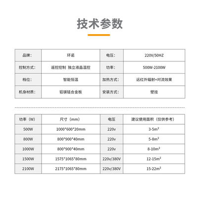 Bequeme Badezimmerheizung mit einstellbarem Thermostatikcontroller Infrarotheizer