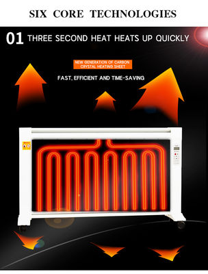 Wandmontierte weiße Kohlenstoffkristall Far Infrared Heating Panel mit wasserdichten Funktion