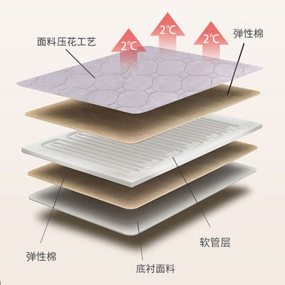 Elektrische Wasserdecke zur Erwärmung und Heizung