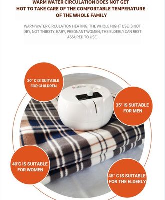 80*180 Leistung 60W Ganzbildschirm Anzeige Temperaturkontrolle Erhitzte Warmwasserdecke