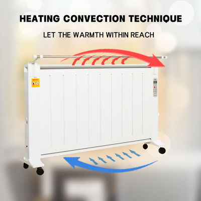 QN-2000 Wandheizung mit Infrarotkonvektionsheizung aus Kohlenstofffaser 2000 W