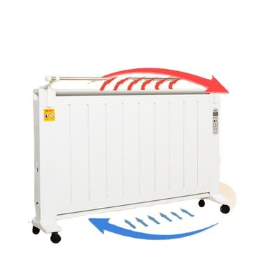 Elektrische LCD-Anzeige WiFi-App Wandmontierte Badezimmerradiator Konvektionsheizung 1600W 220V