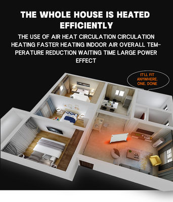 Elektrische LCD-Anzeige WiFi-App Wandmontierte Badezimmerradiator Konvektionsheizung 1600W 220V