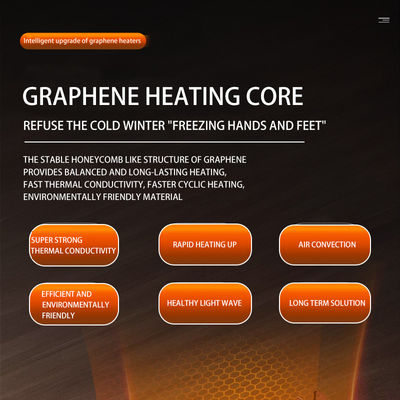 1500W LCD Fernbedienung PTC Elektrische Lüfterheizung Schnelle Heizung für Winter Innenräume