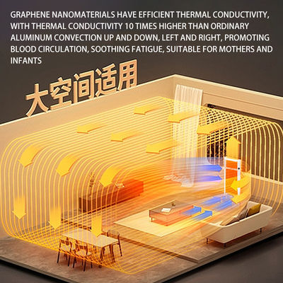 1500W LCD Fernbedienung PTC Elektrische Lüfterheizung Schnelle Heizung für Winter Innenräume
